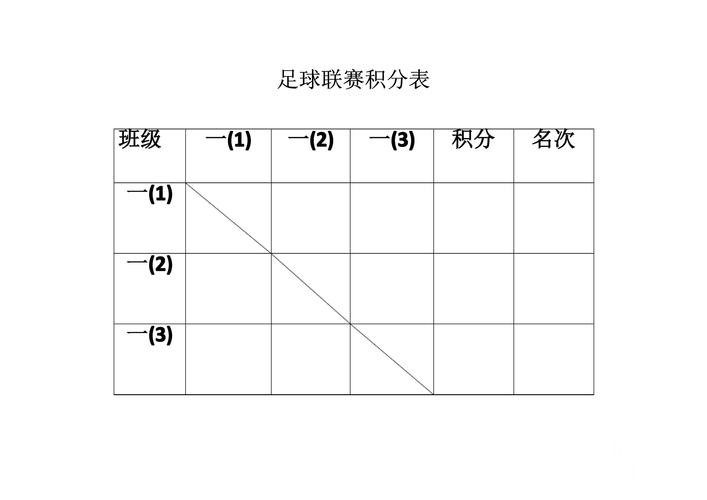 世界杯比分滚球地址避坑说明，盘口判断和赛前盘口区别要注意