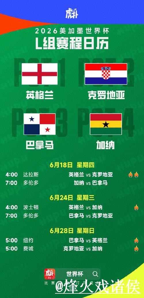 2026世界杯球队预测注意事项，盘口变化和赛程影响整理